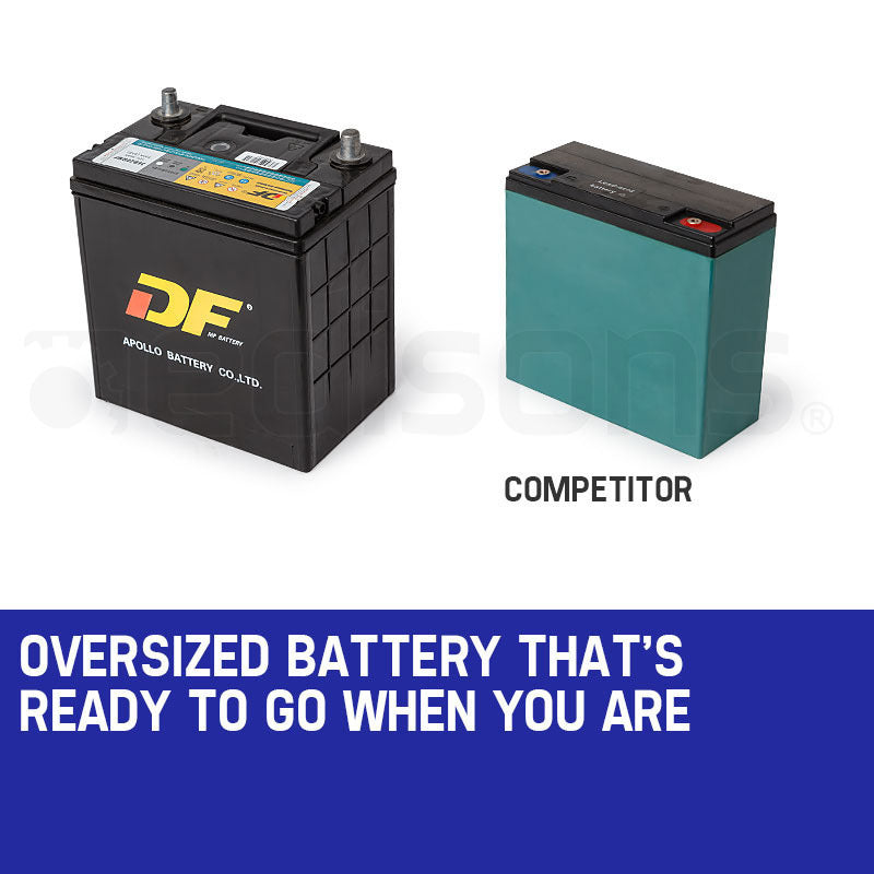 NNEMB Diesel Generator 3 Three Single Phase Peak 7kW Rated 5kW 420CC-4