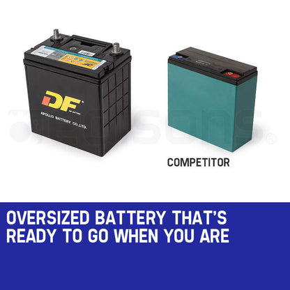 NNEMB Diesel Generator 3 Three Single Phase Peak 7kW Rated 5kW 420CC-4